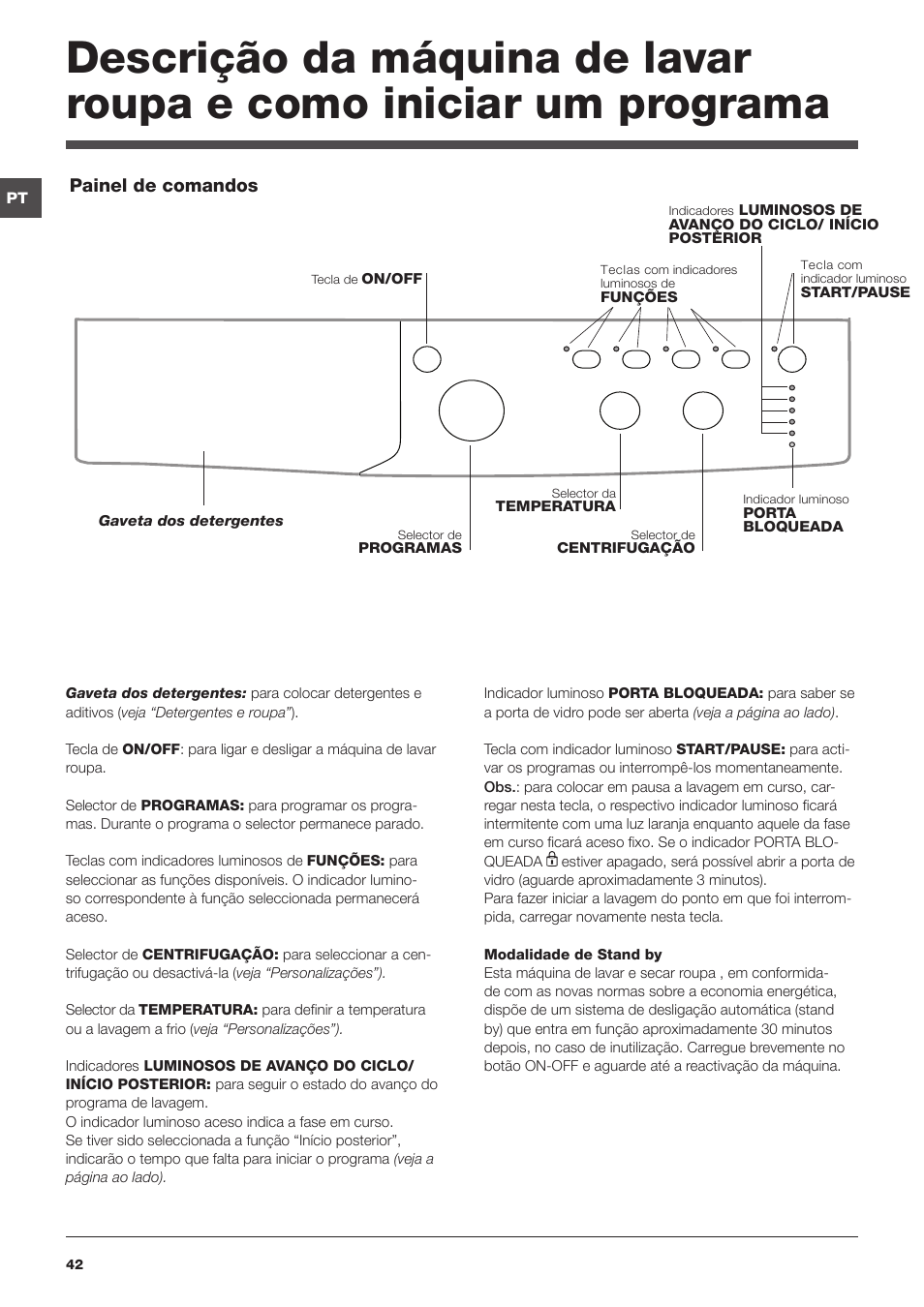Indesit IWC-61051-EU User Manual | Page 42 / 72