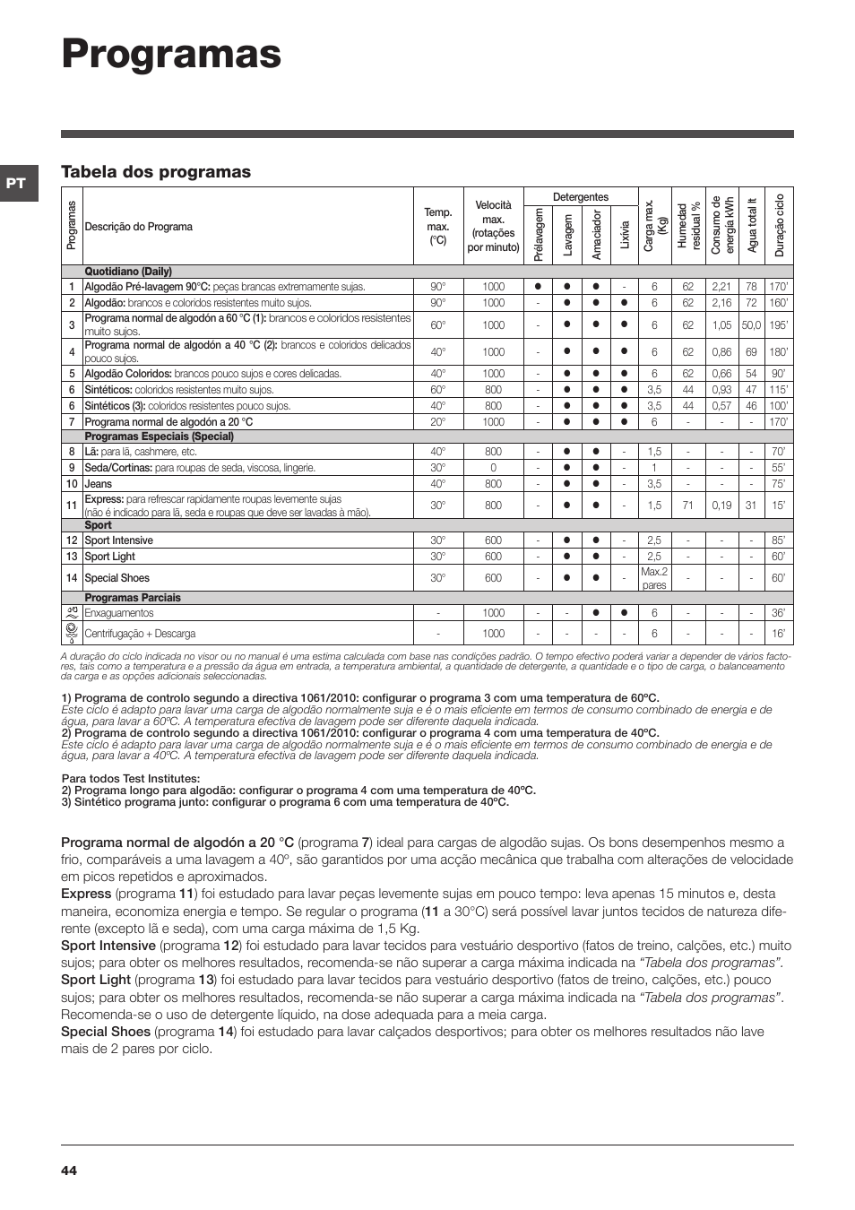 Programas, Tabela dos programas | Indesit IWC-61051-EU User Manual | Page 44 / 72