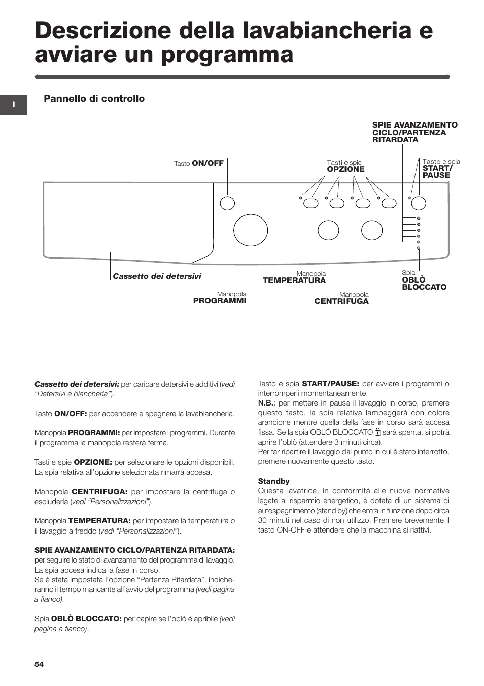 Indesit IWC-61051-EU User Manual | Page 54 / 72