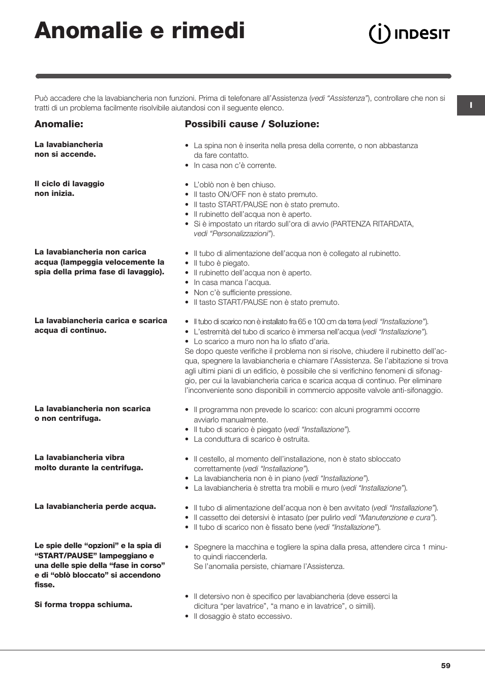 Anomalie e rimedi | Indesit IWC-61051-EU User Manual | Page 59 / 72
