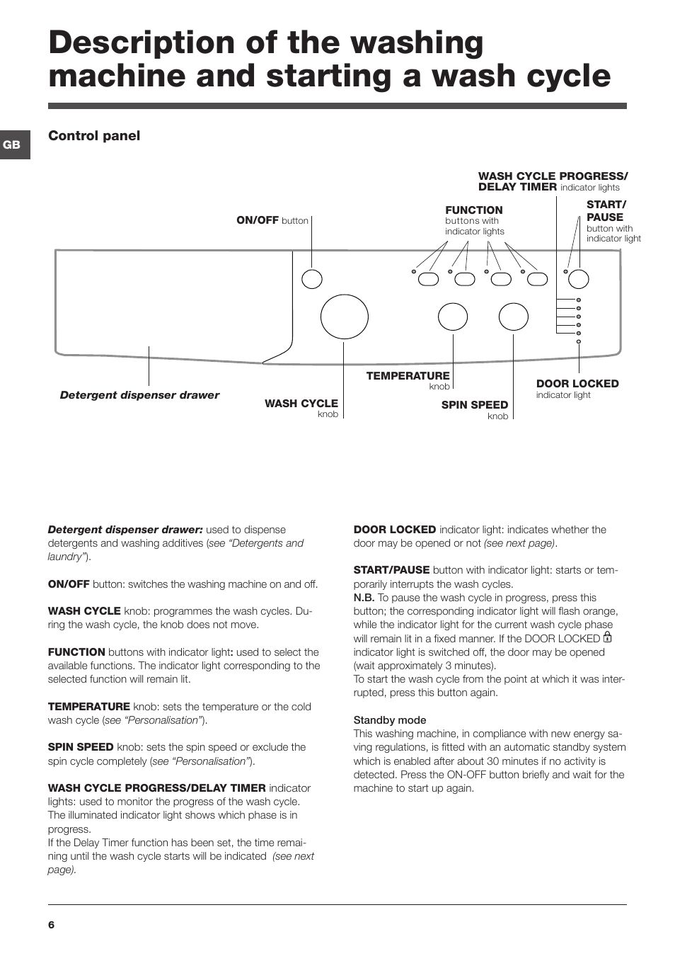 Indesit IWC-61051-EU User Manual | Page 6 / 72