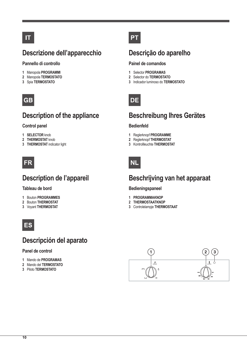 Descrizione dell’apparecchio, Description of the appliance, Description de l’appareil | Descripción del aparato, Descrição do aparelho, Beschreibung ihres gerätes, Beschrijving van het apparaat | Indesit FI-20.A-(WH)-1-S User Manual | Page 10 / 52