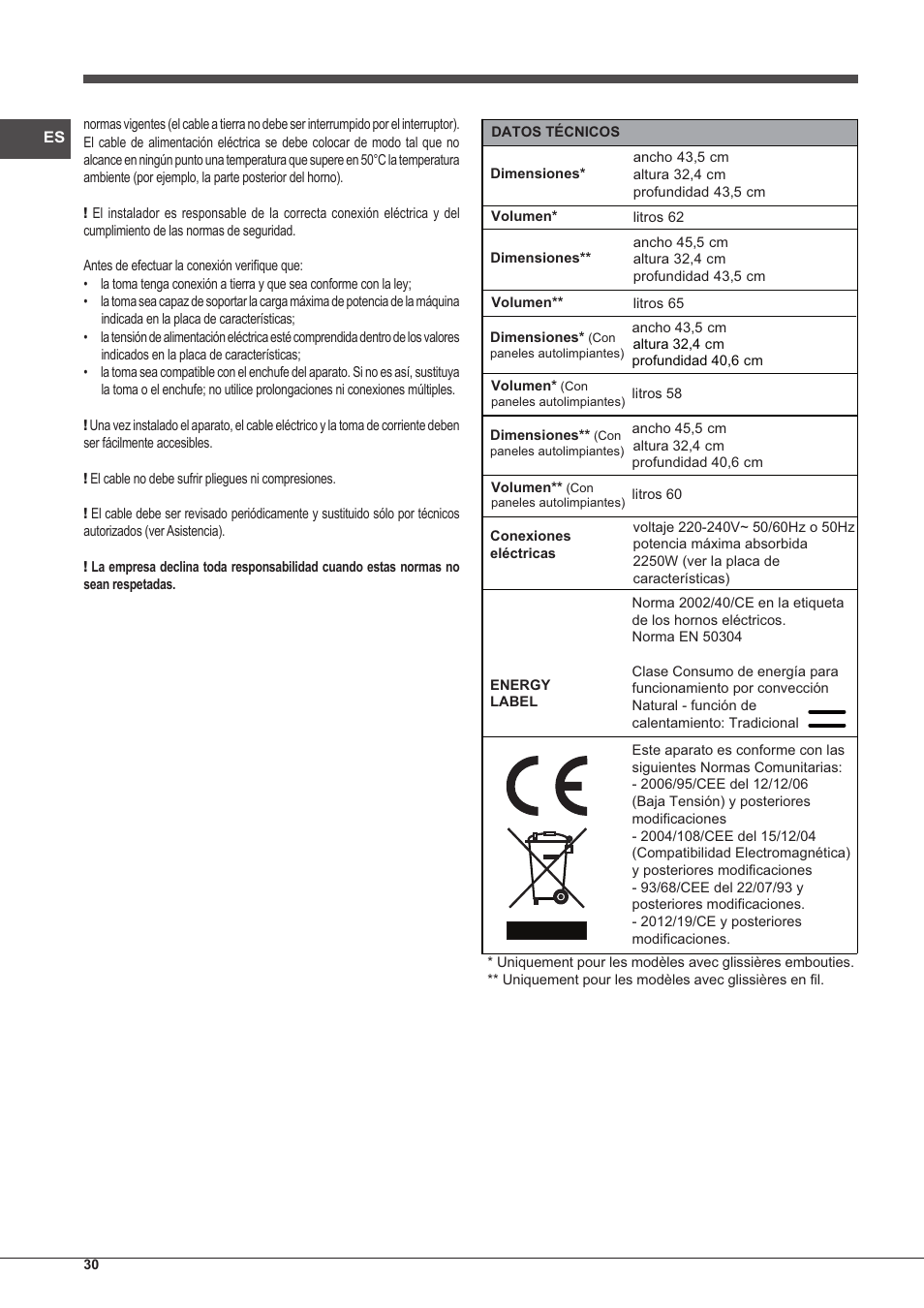 Indesit FI-20.A-(WH)-1-S User Manual | Page 30 / 52