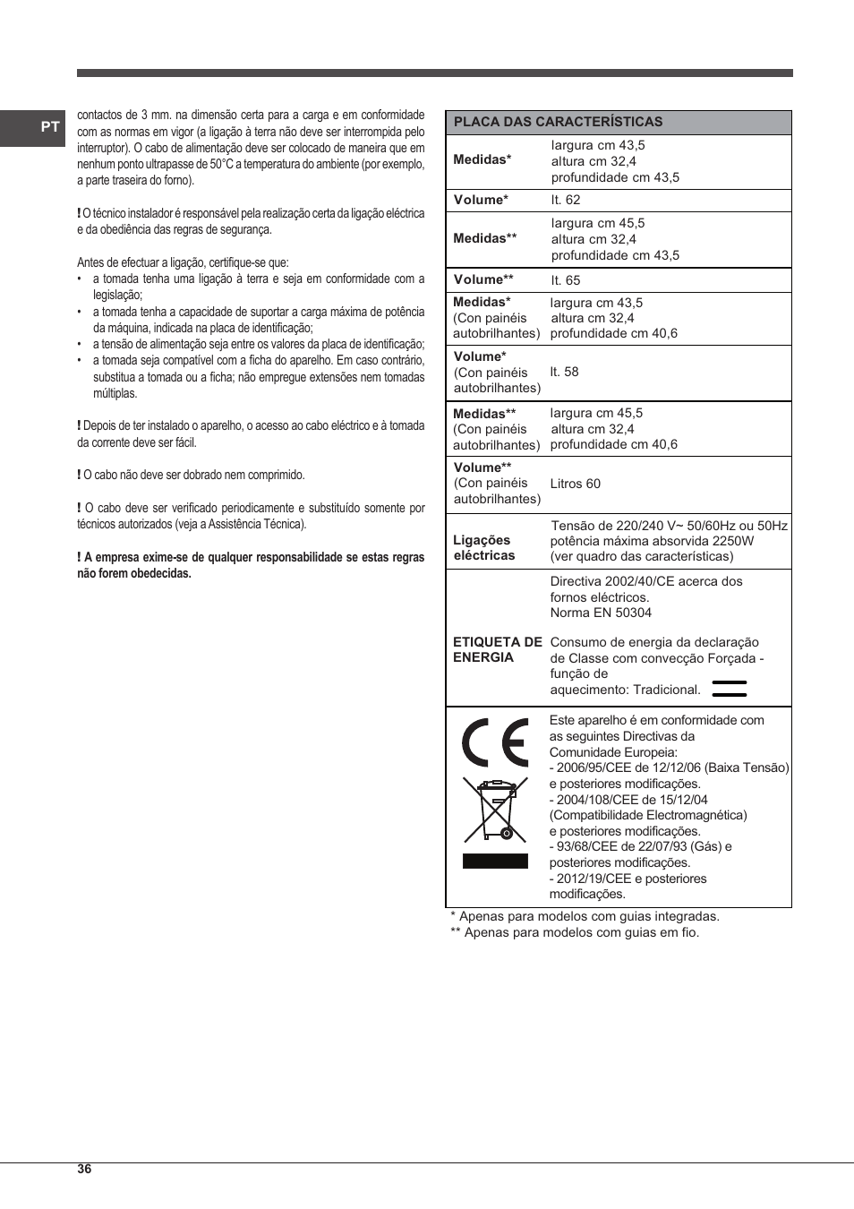 Indesit FI-20.A-(WH)-1-S User Manual | Page 36 / 52