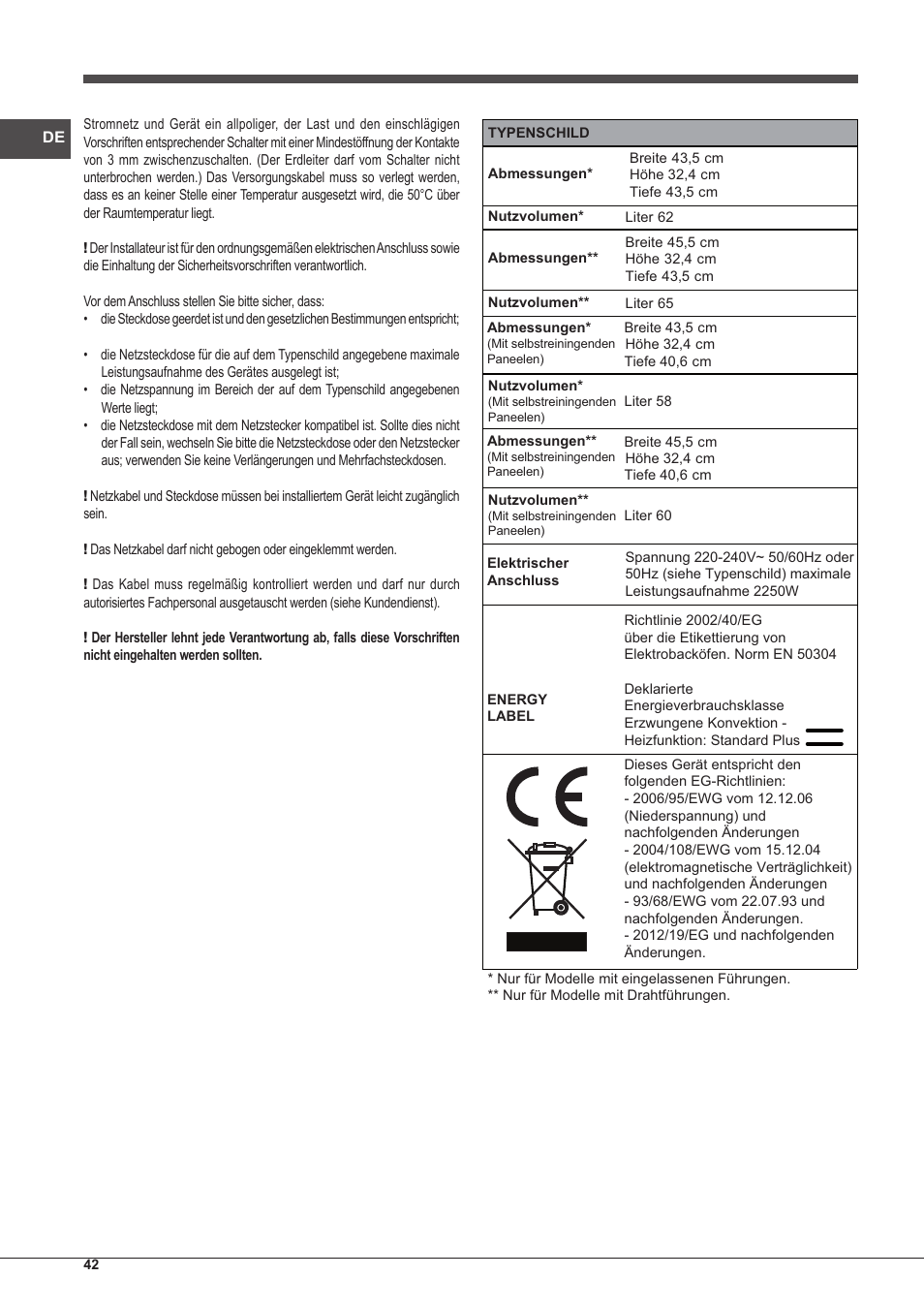Indesit FI-20.A-(WH)-1-S User Manual | Page 42 / 52