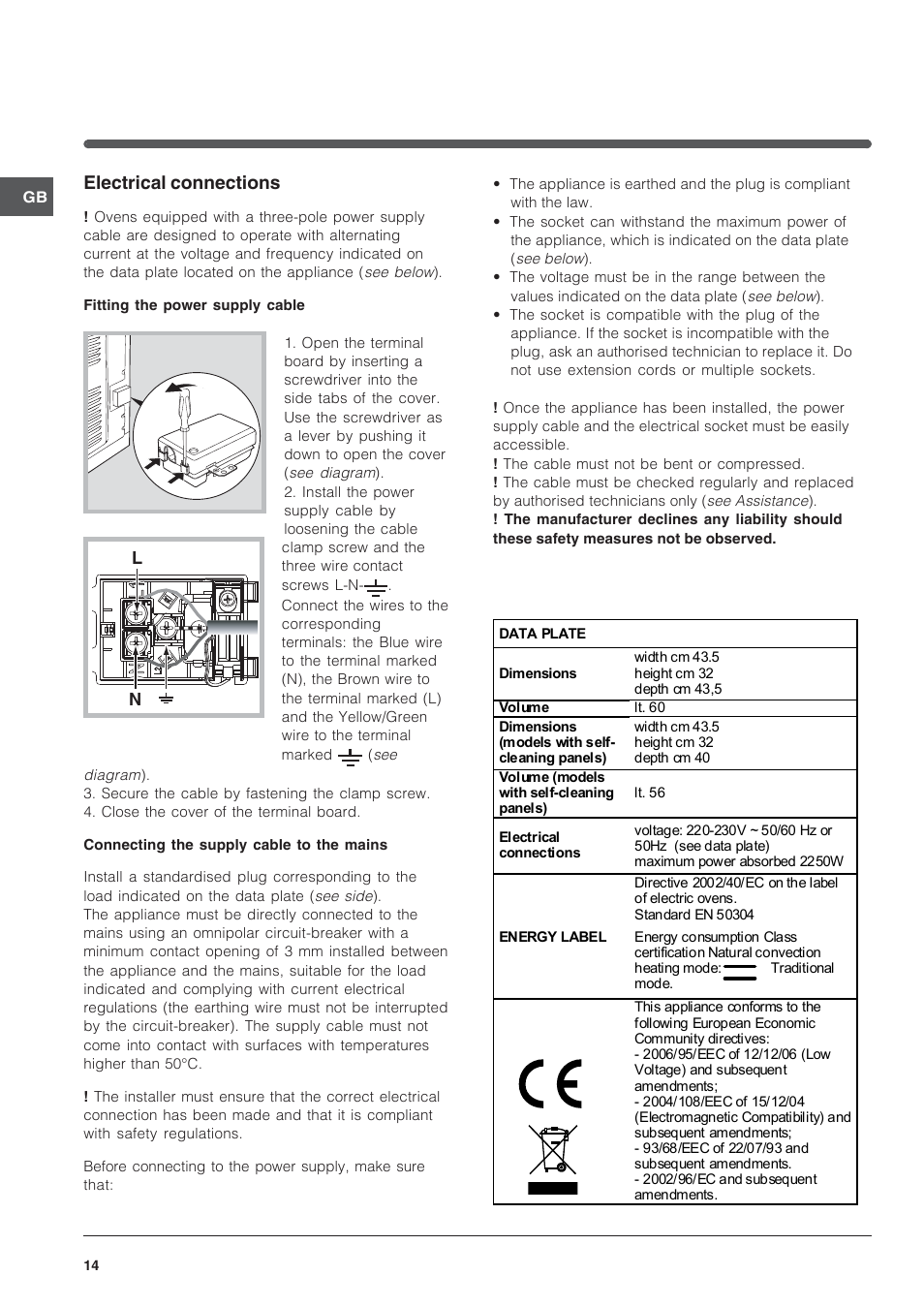 Electrical connections | Indesit FI-20.A-(WH)-1-(SP) User Manual | Page 14 / 72