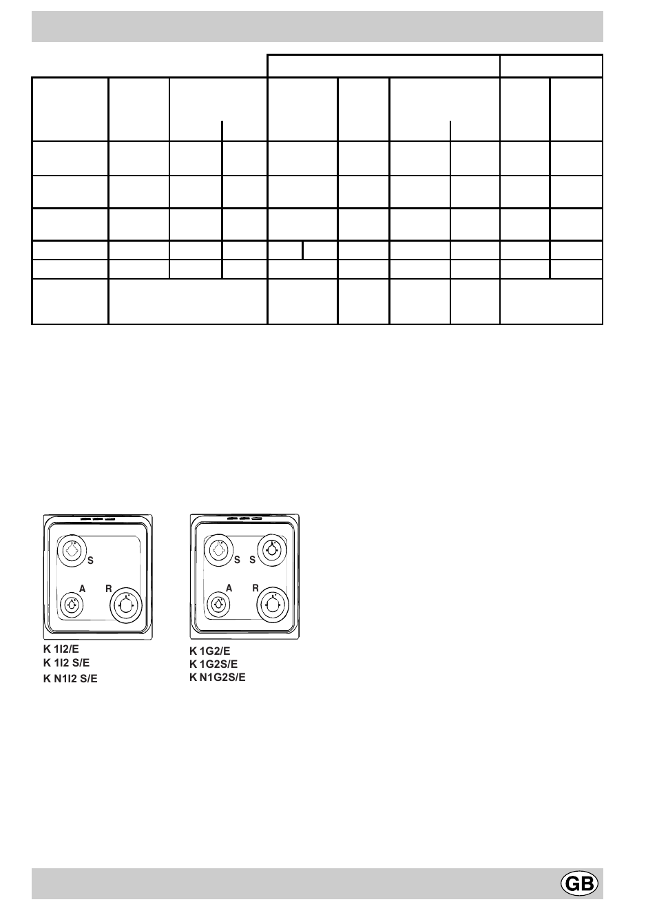 Burner and nozzle characteristics | Indesit KN1G2S(XW)-E User Manual | Page 19 / 28