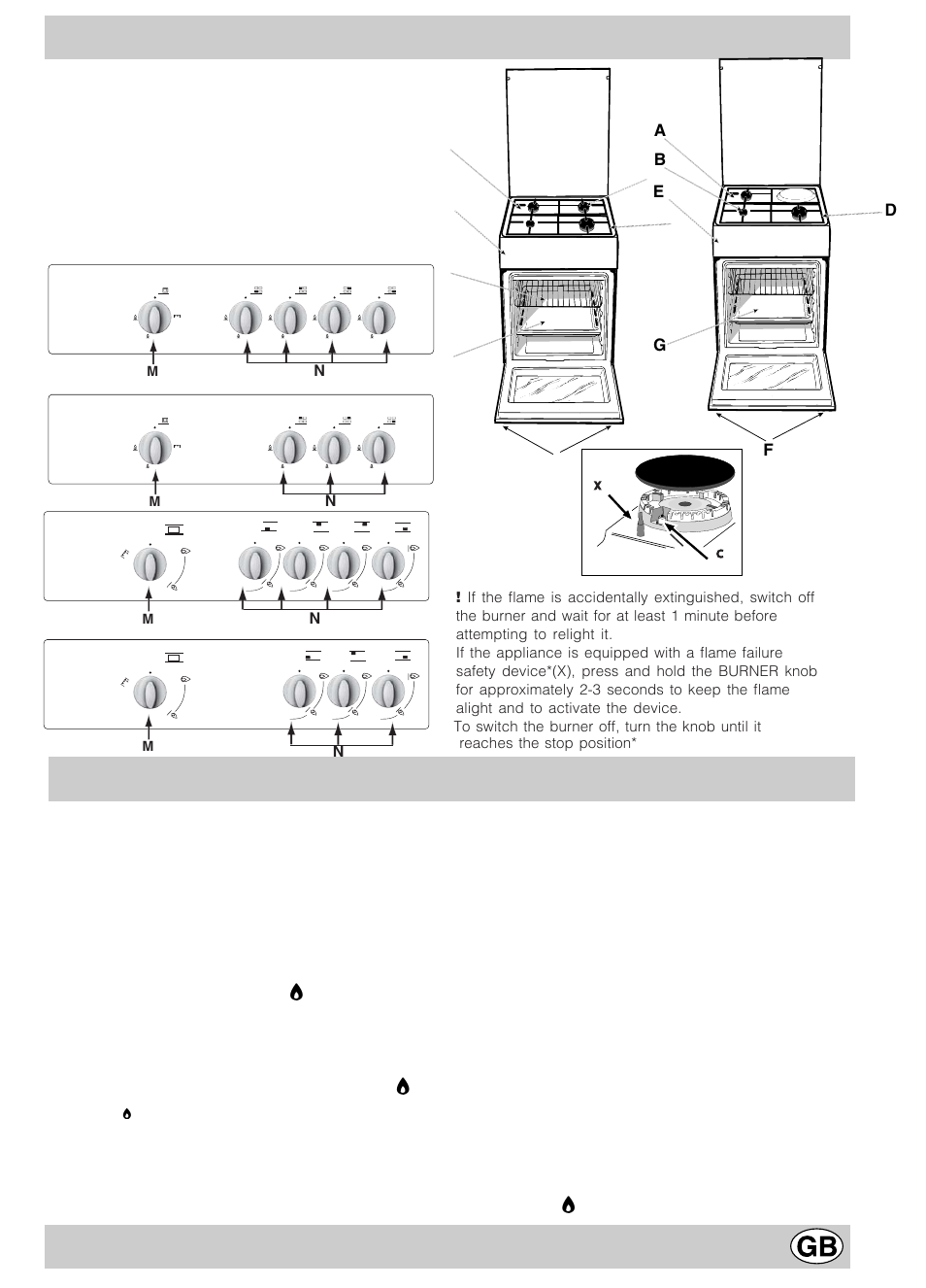 The cooker with gas oven and gas grill, The different functions and uses of the oven | Indesit KN1G2S(XW)-E User Manual | Page 21 / 28