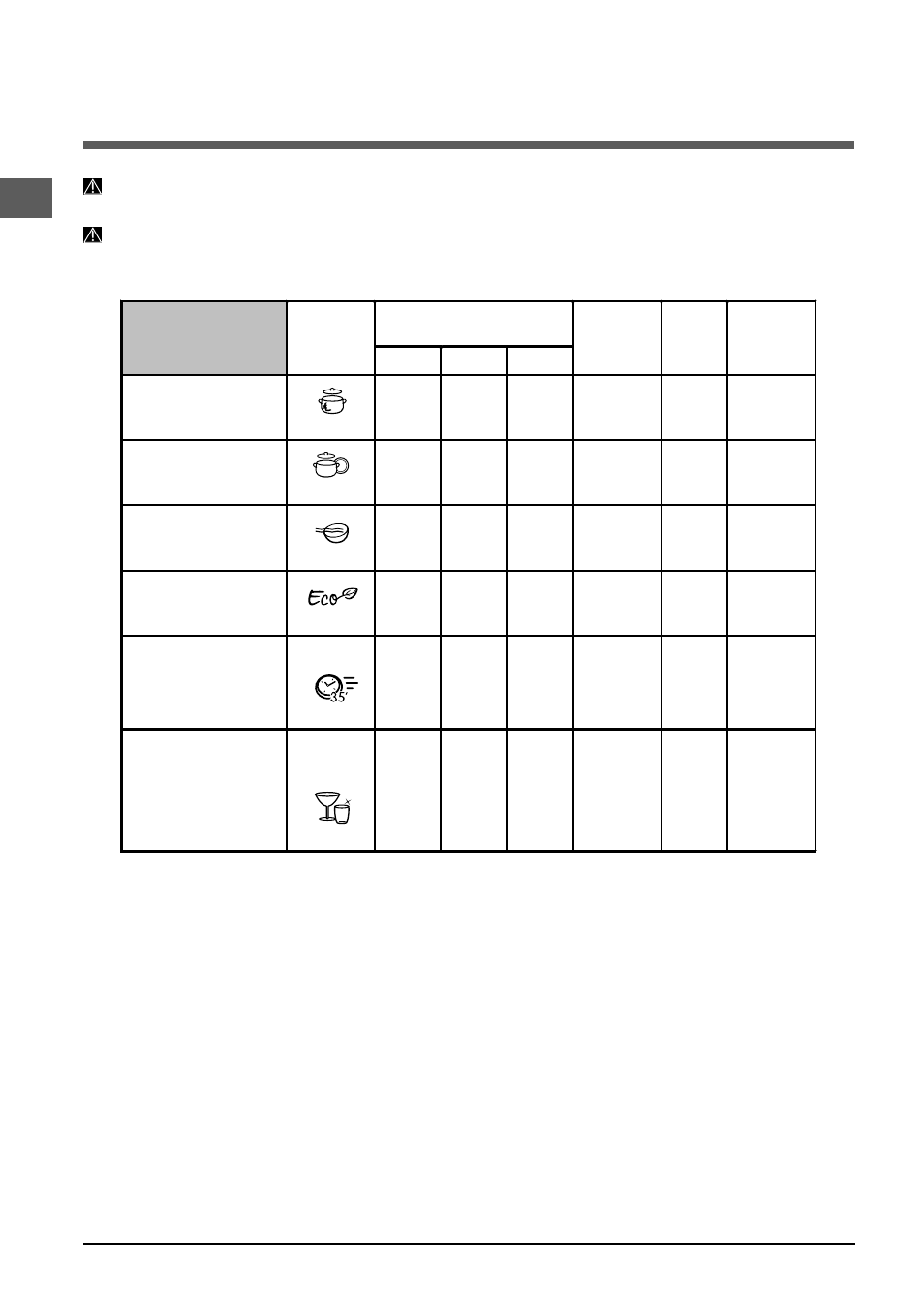 Programmes | Indesit DFP-2631M-EU User Manual | Page 20 / 84