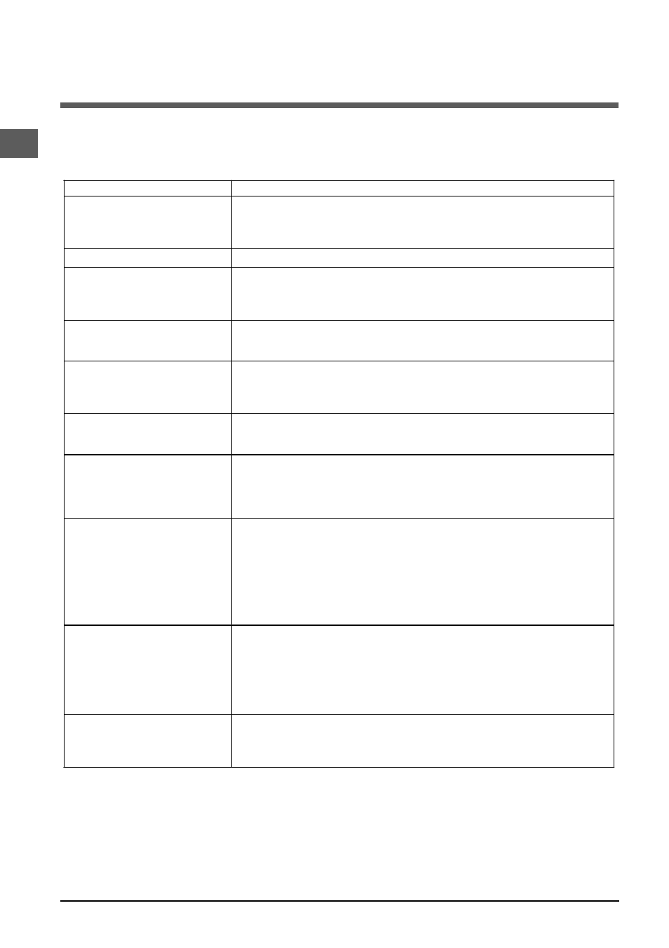 Anomalies et remèdes | Indesit DFP-2631M-EU User Manual | Page 24 / 84