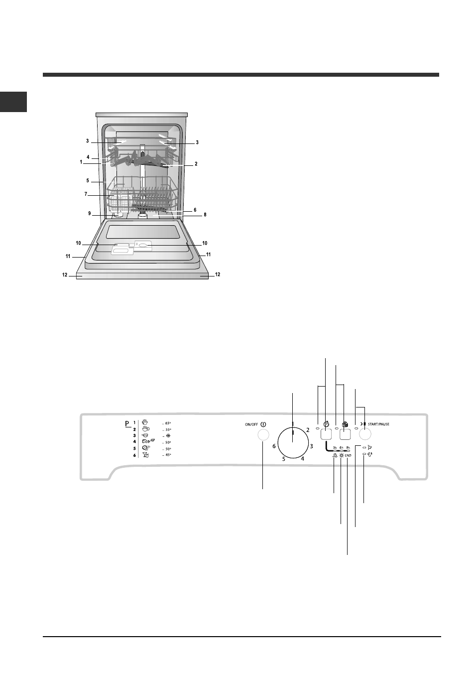 Description of the appliance, Overall view, Control panel | Indesit DFP-2631M-EU User Manual | Page 4 / 84