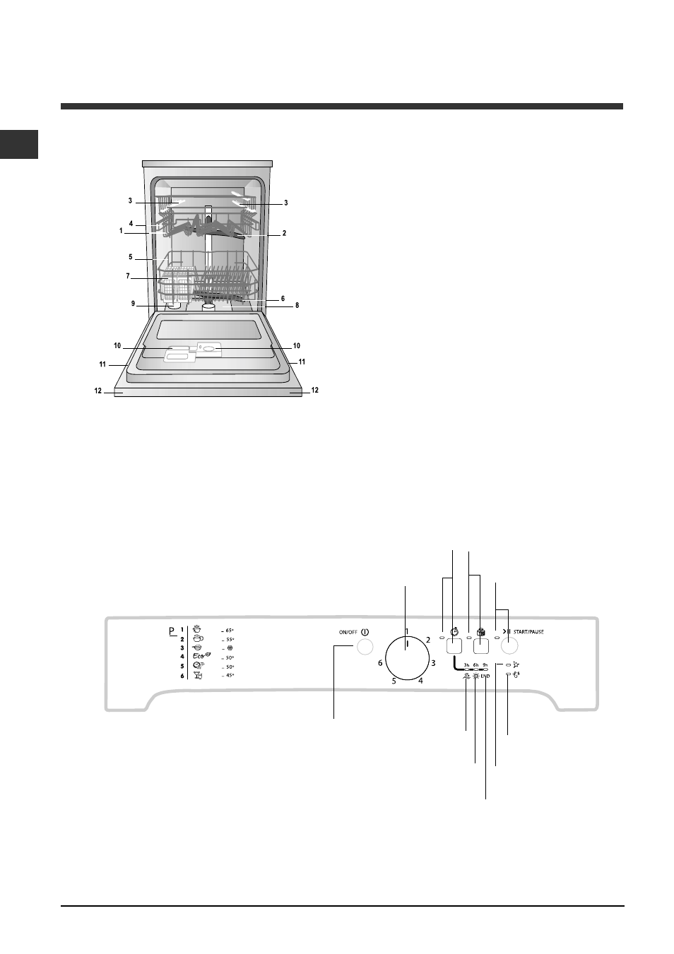 Descripción del aparato, Vista de conjunto, Panel de control | Indesit DFP-2631M-EU User Manual | Page 40 / 84