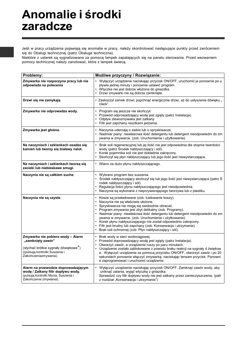 Anomalie i środki zaradcze | Indesit DFP-2631M-EU User Manual | Page 72 / 84