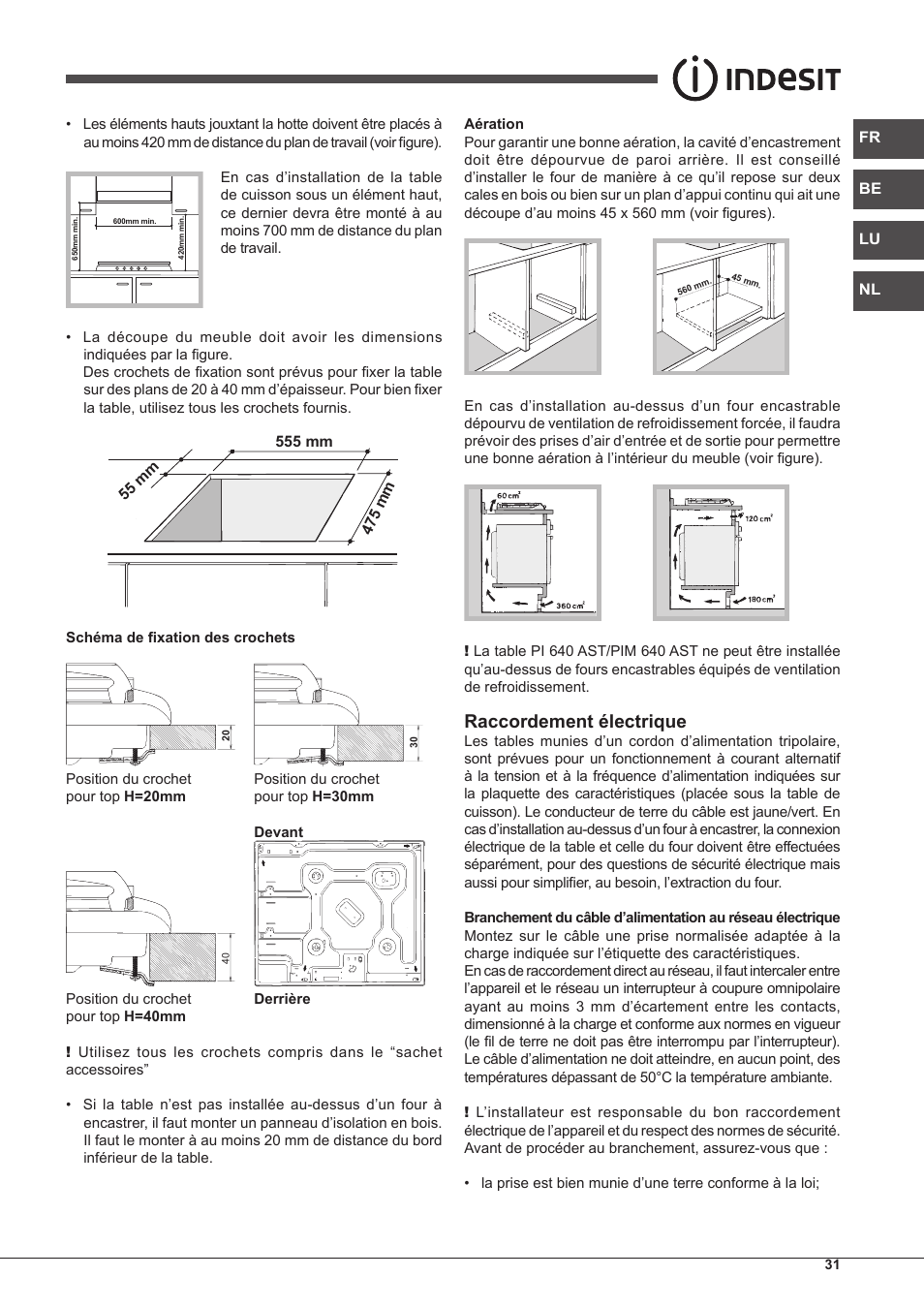 Raccordement électrique | Indesit PIM-640-S-(IX) User Manual | Page 31 / 88