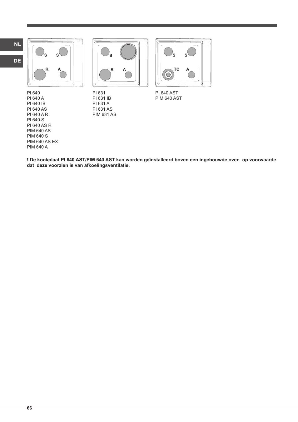 Indesit PIM-640-S-(IX) User Manual | Page 66 / 88