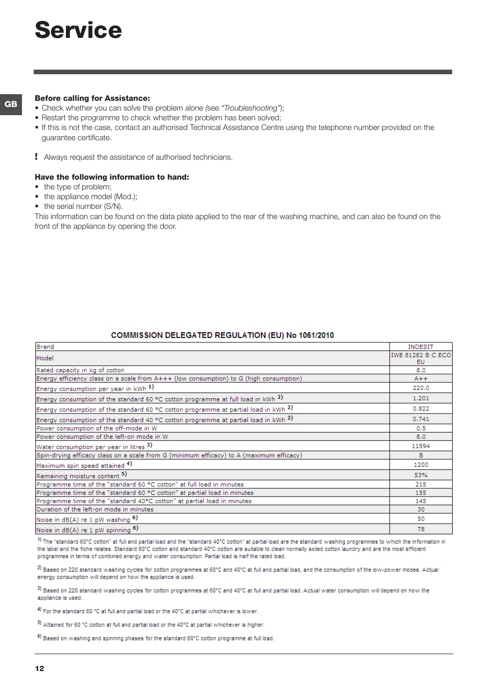 Service | Indesit IWE-81282-B-C-ECO-EU User Manual | Page 12 / 60