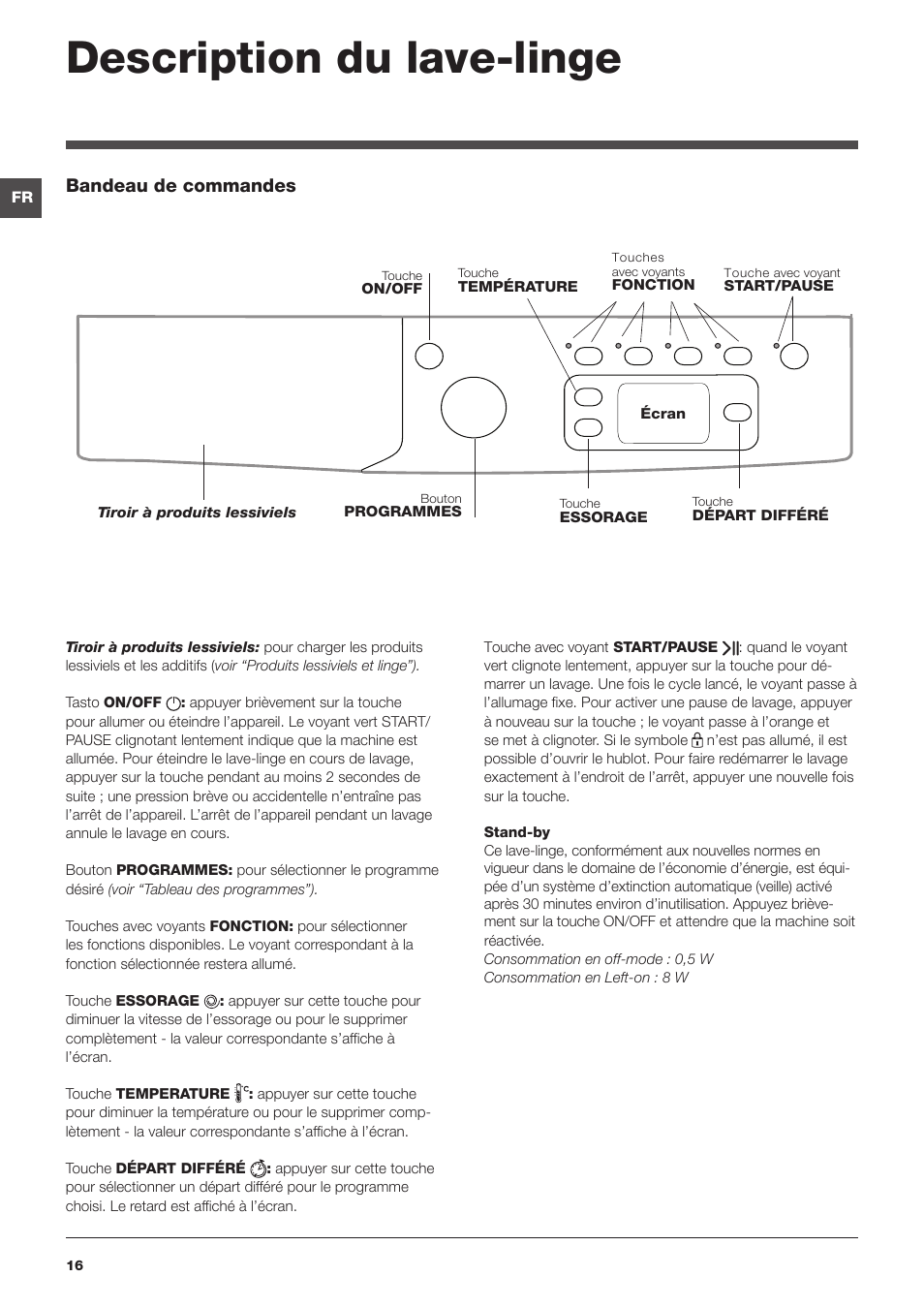 Description du lave-linge, Bandeau de commandes | Indesit IWE-81282-B-C-ECO-EU User Manual | Page 16 / 60