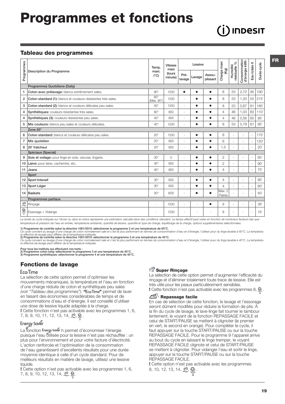 Programmes et fonctions, Fonctions de lavage, Tableau des programmes | Indesit IWE-81282-B-C-ECO-EU User Manual | Page 19 / 60