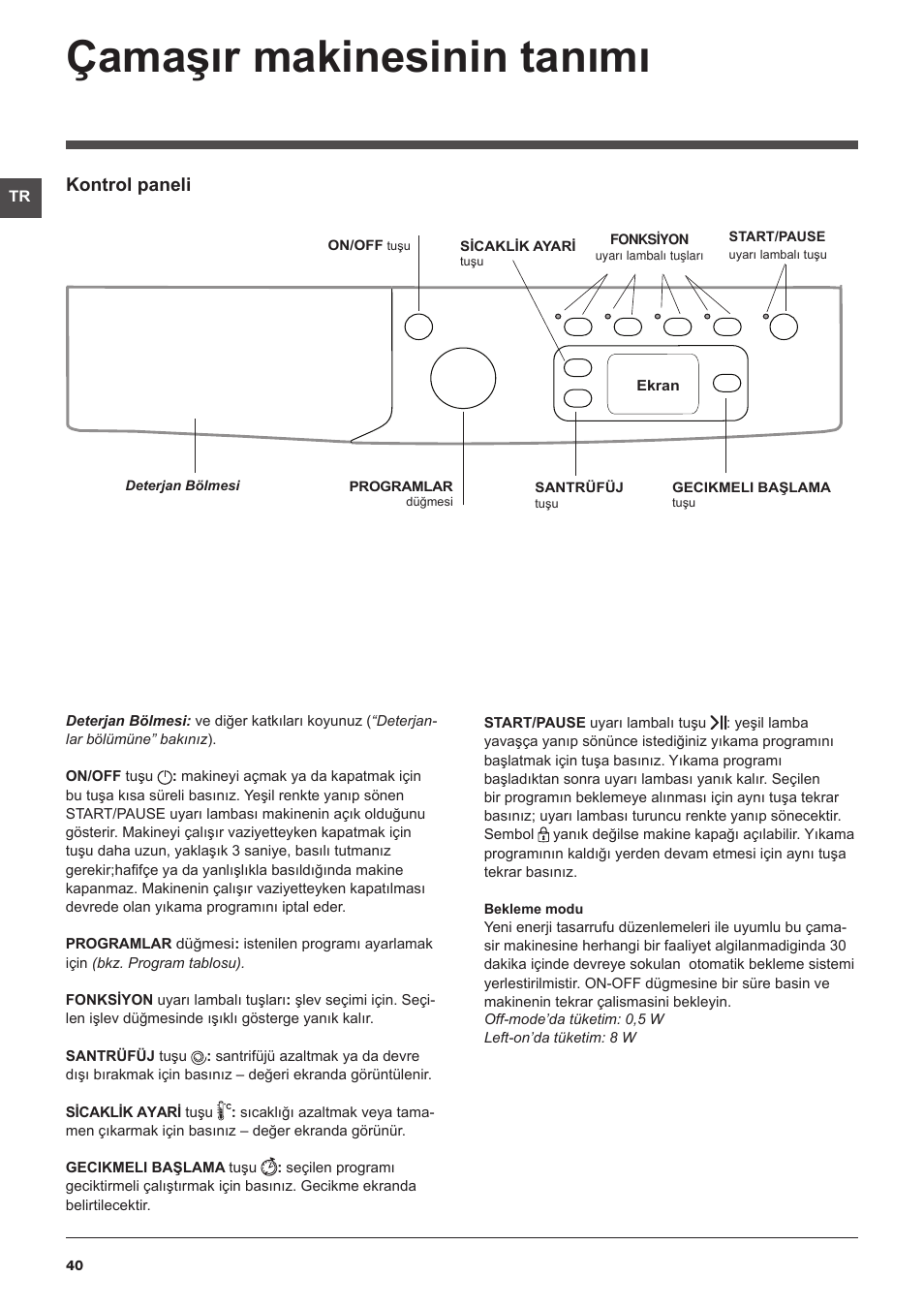 Çamaşır makinesinin tanımı, Kontrol paneli | Indesit IWE-81282-B-C-ECO-EU User Manual | Page 40 / 60