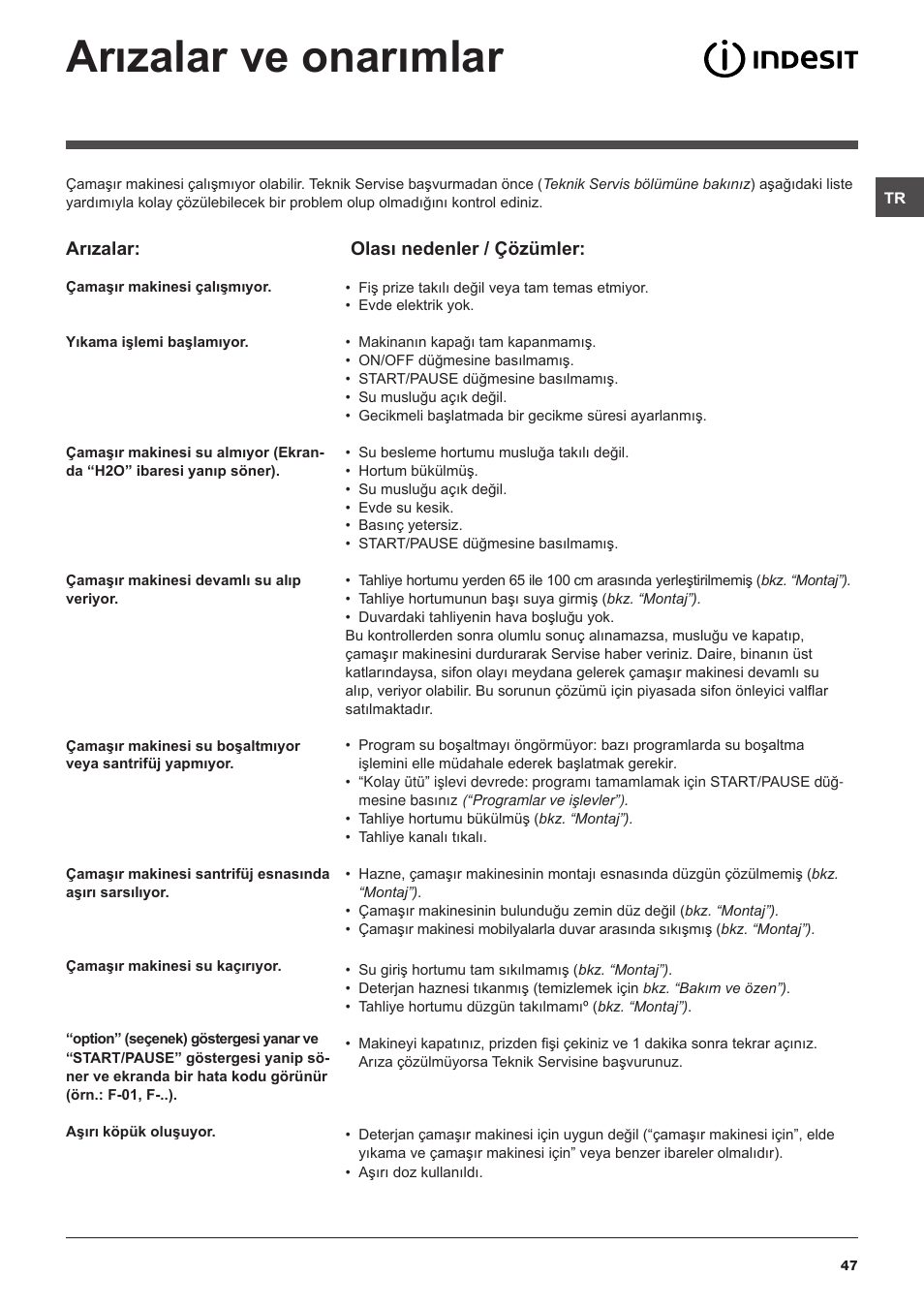 Arızalar ve onarımlar | Indesit IWE-81282-B-C-ECO-EU User Manual | Page 47 / 60