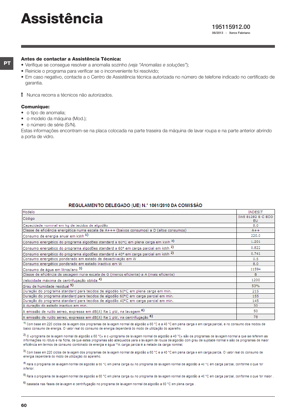 Assistência | Indesit IWE-81282-B-C-ECO-EU User Manual | Page 60 / 60