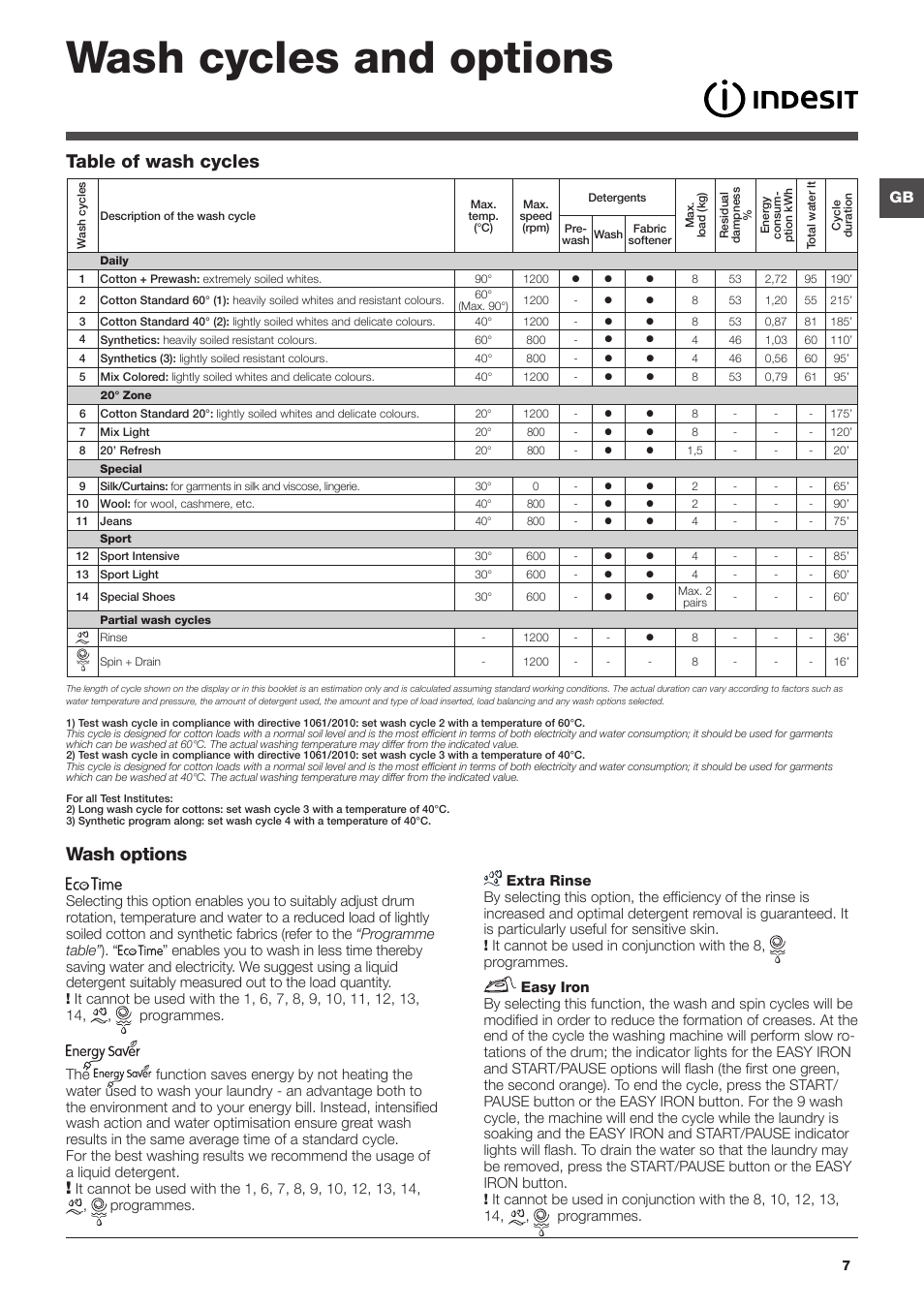 Wash cycles and options, Wash options, Table of wash cycles | Indesit IWE-81282-B-C-ECO-EU User Manual | Page 7 / 60