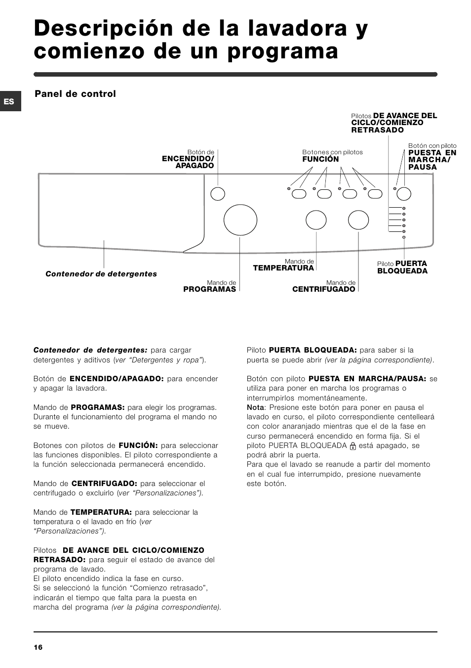 Indesit IWC-5105-(EU) User Manual | Page 16 / 84
