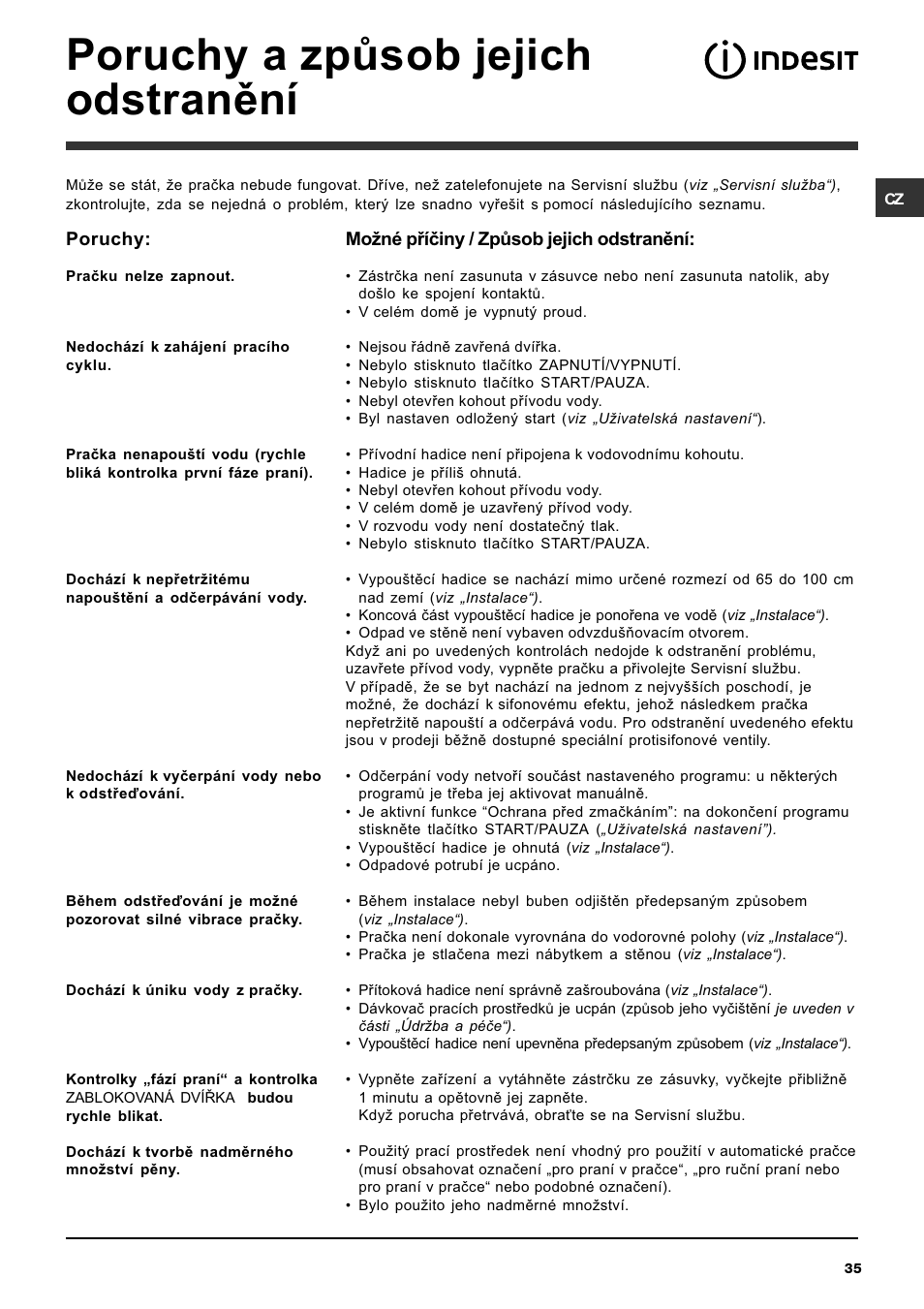 Poruchy a zpùsob jejich odstranìní | Indesit IWC-5105-(EU) User Manual | Page 35 / 84