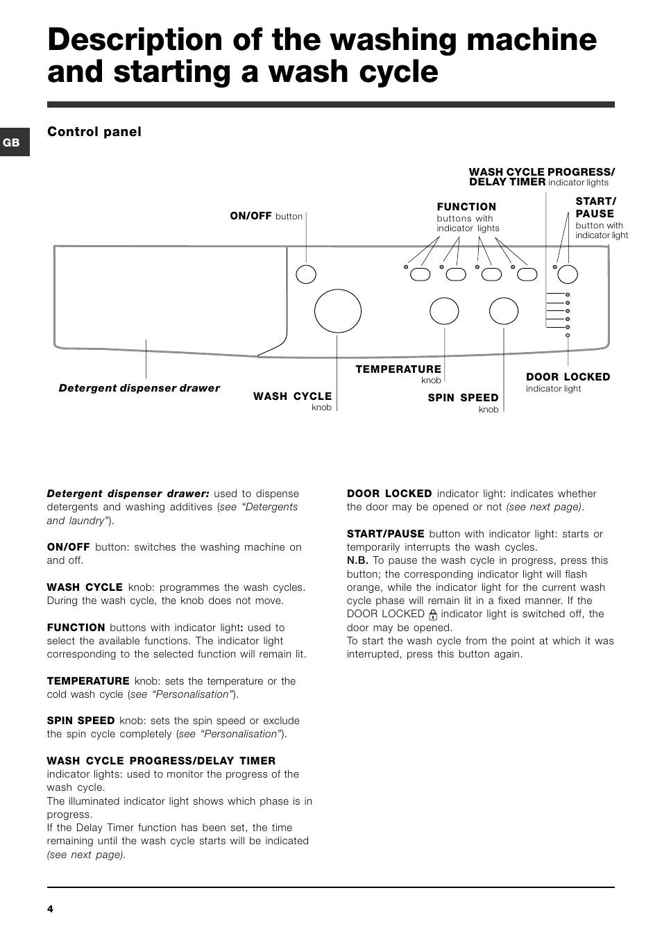 Indesit IWC-5105-(EU) User Manual | Page 4 / 84