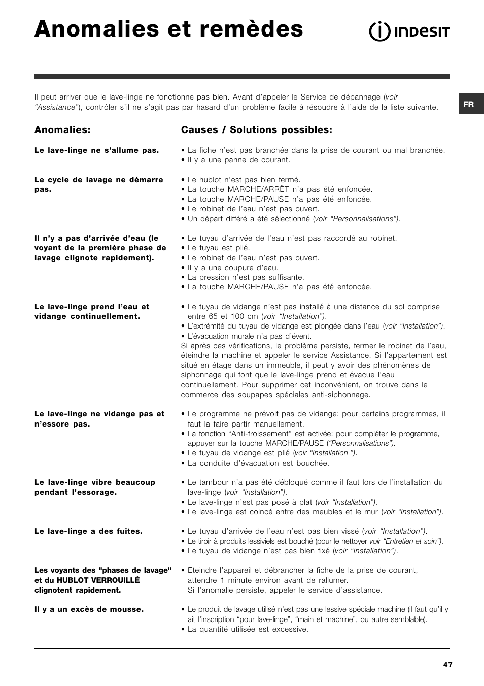 Anomalies et remèdes | Indesit IWC-5105-(EU) User Manual | Page 47 / 84