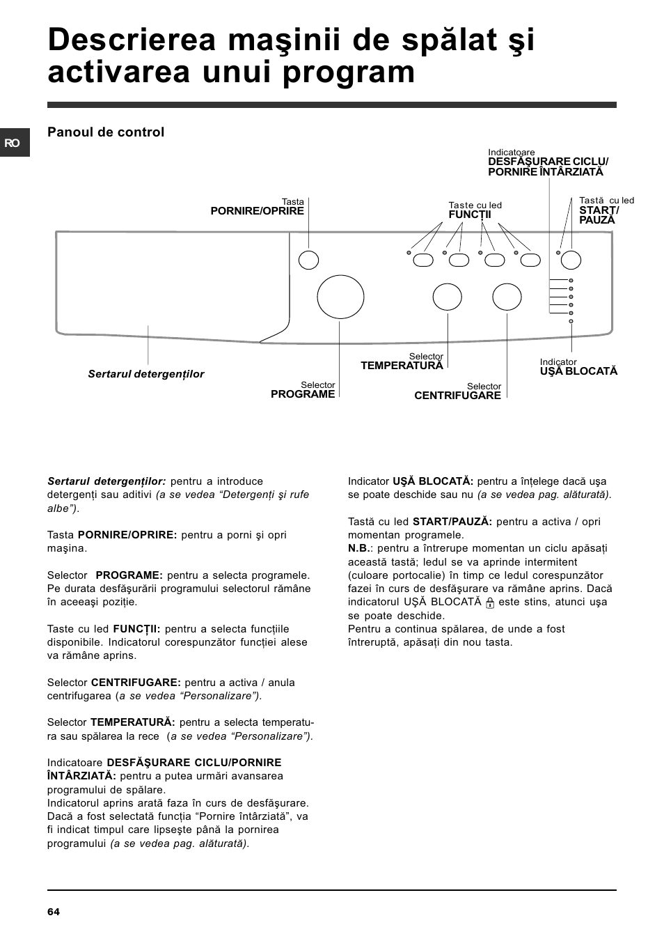 Indesit IWC-5105-(EU) User Manual | Page 64 / 84