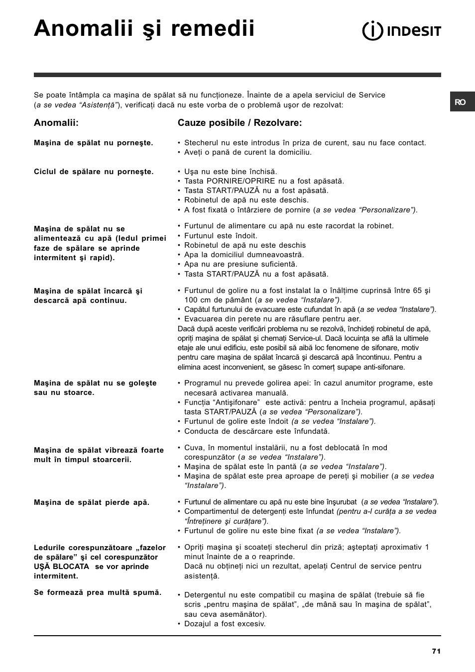 Anomalii ºi remedii, Anomalii, Cauze posibile / rezolvare | Indesit IWC-5105-(EU) User Manual | Page 71 / 84