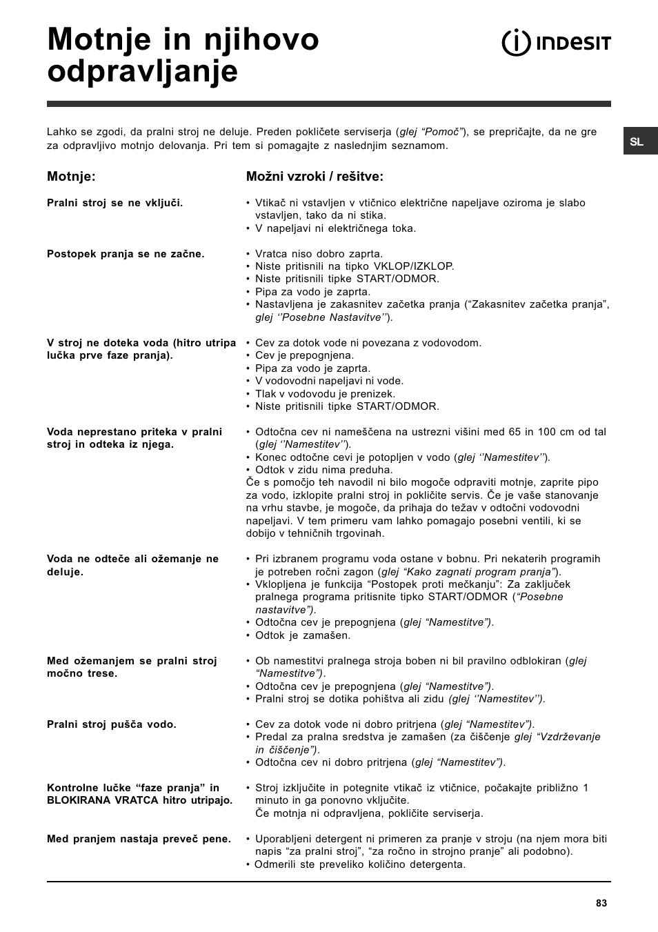 Motnje in njihovo odpravljanje | Indesit IWC-5105-(EU) User Manual | Page 83 / 84