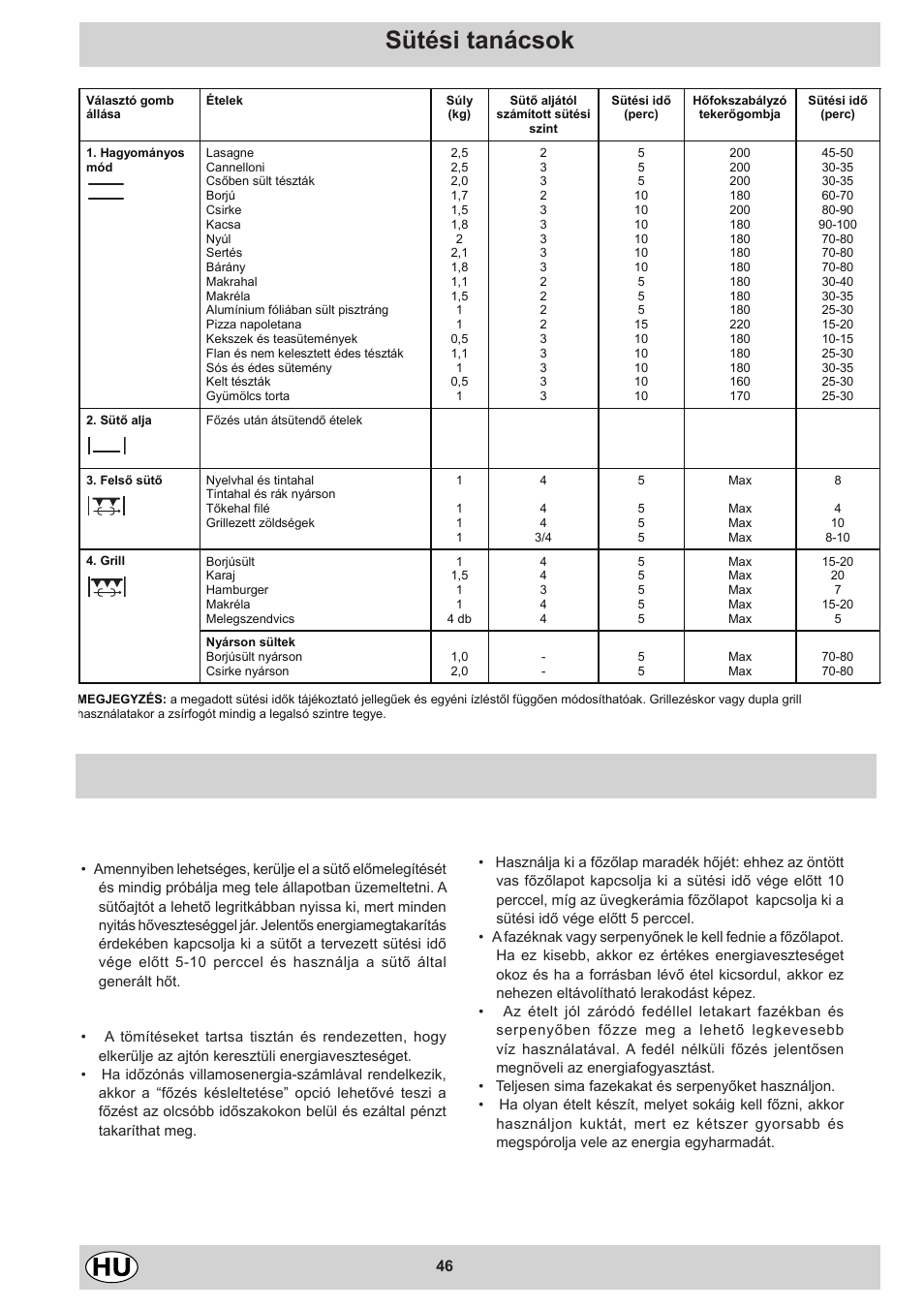 Sütési tanácsok | Indesit KN3C12A(W)-CZ-S User Manual | Page 46 / 76