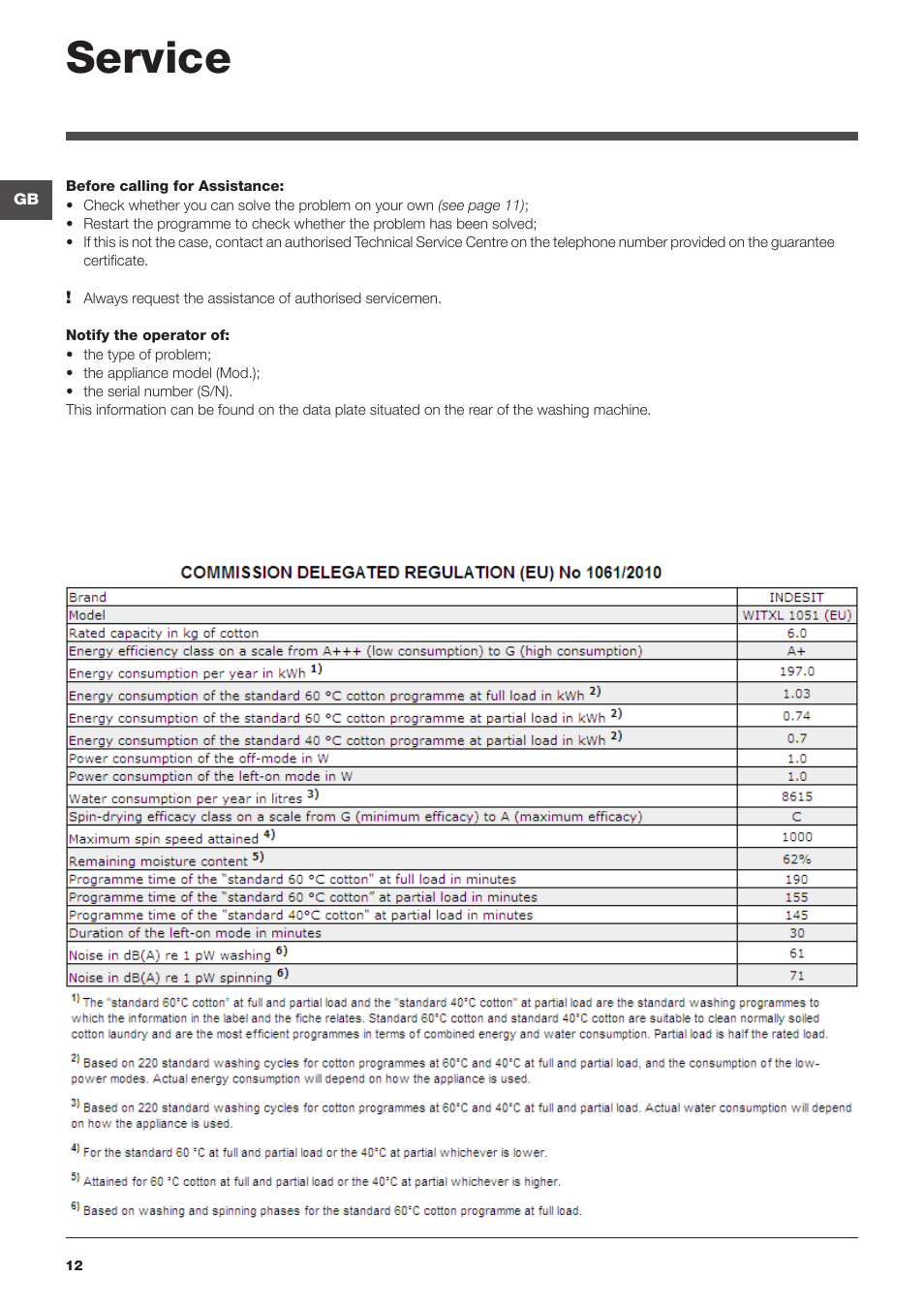 Service | Indesit WITXL-1051-(EU) User Manual | Page 12 / 84