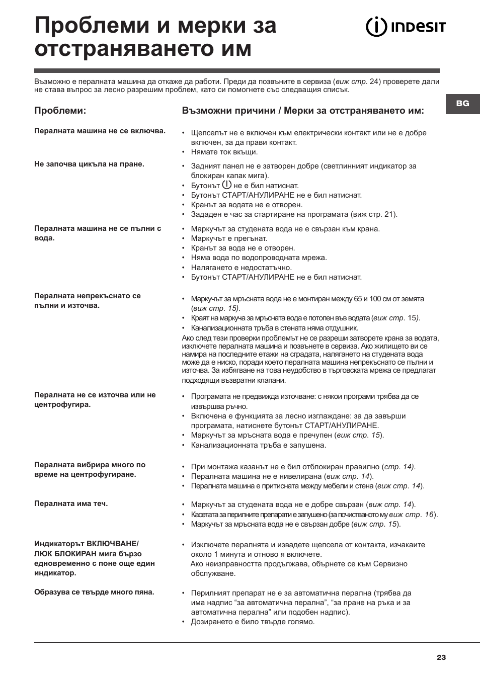 Проблеми и мерки за отстраняването им | Indesit WITXL-1051-(EU) User Manual | Page 23 / 84