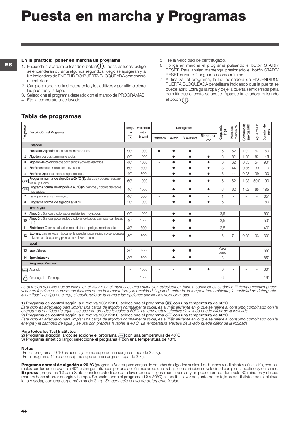 Puesta en marcha y programas, Tabla de programas | Indesit WITXL-1051-(EU) User Manual | Page 44 / 84