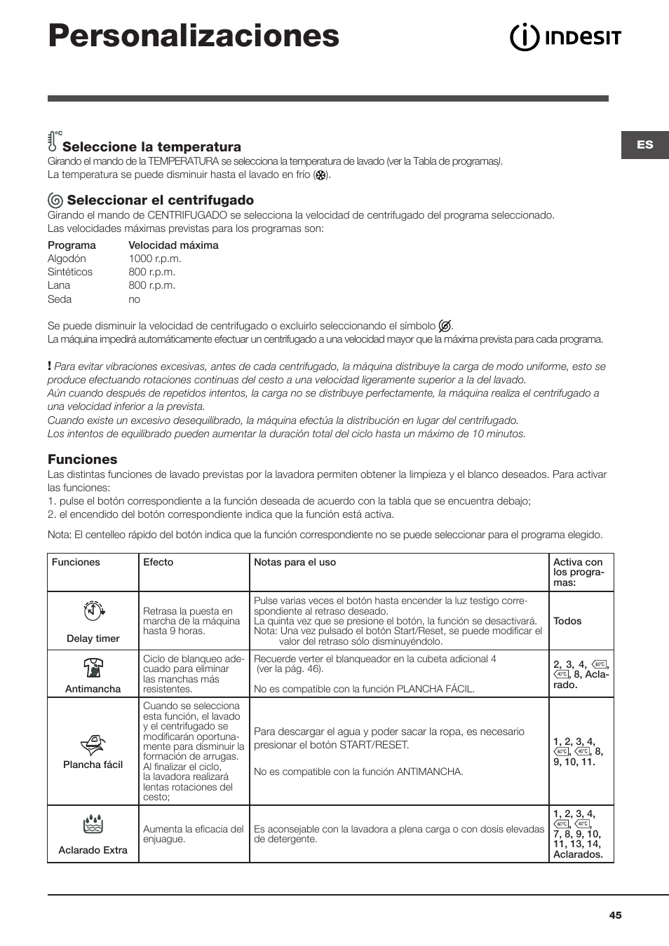 Personalizaciones, Seleccione la temperatura, Seleccionar el centrifugado | Funciones | Indesit WITXL-1051-(EU) User Manual | Page 45 / 84