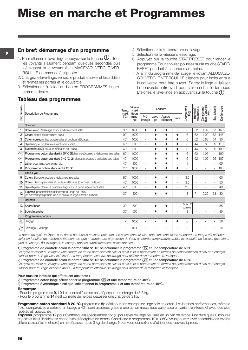 Mise en marche et programmes, En bref: démarrage d’un programme, Tableau des programmes | Indesit WITXL-1051-(EU) User Manual | Page 56 / 84