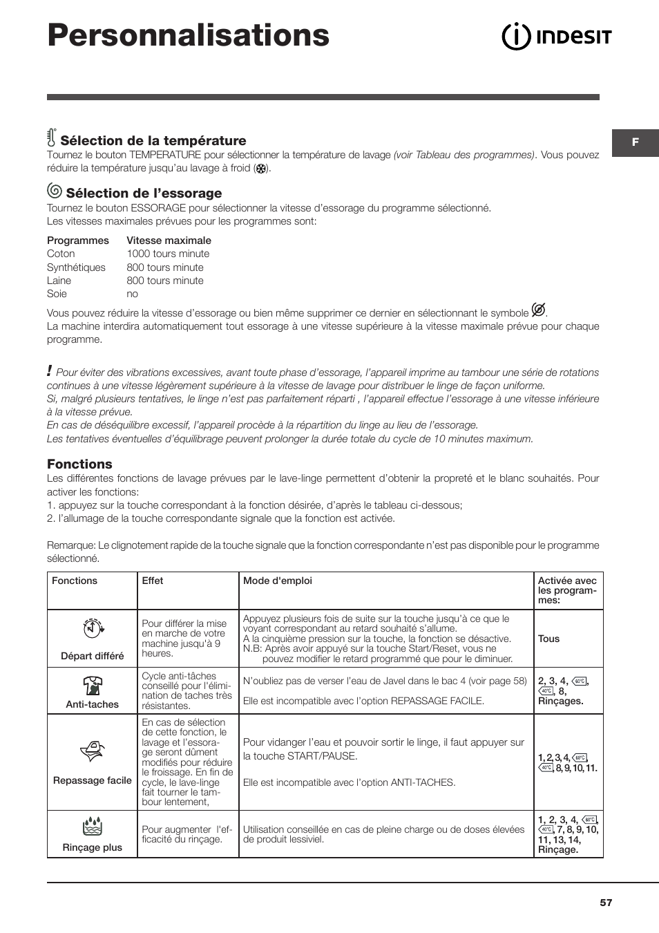Personnalisations, Sélection de la température, Sélection de l’essorage | Fonctions | Indesit WITXL-1051-(EU) User Manual | Page 57 / 84