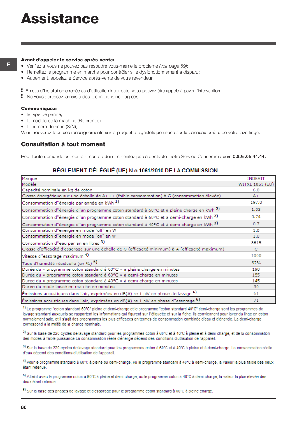 Assistance | Indesit WITXL-1051-(EU) User Manual | Page 60 / 84