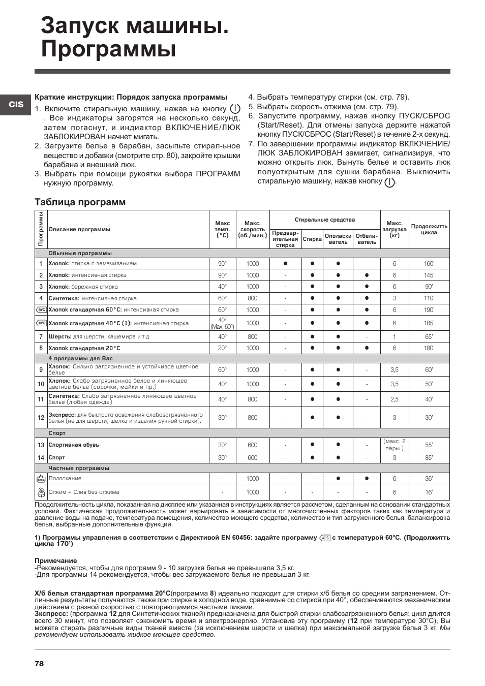 Запуск машины. программы, Таблица программ | Indesit WITXL-1051-(EU) User Manual | Page 78 / 84