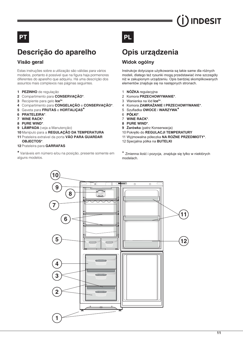 Descrição do aparelho, Opis urządzenia | Indesit BIAA-13-(1) User Manual | Page 11 / 68