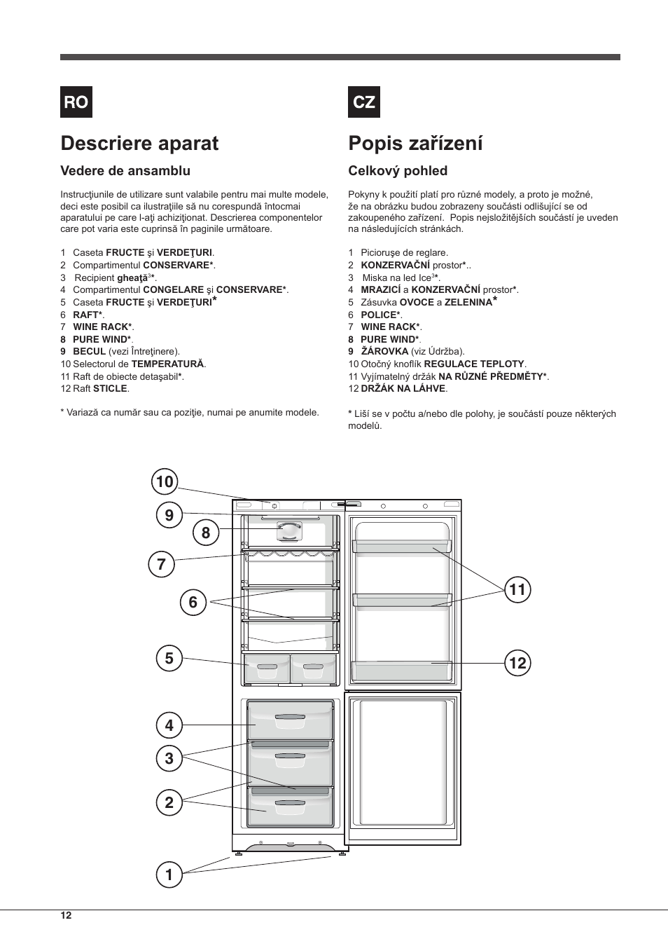 Descriere aparat, Popis zařízení, Vedere de ansamblu | Celkový pohled | Indesit BIAA-13-(1) User Manual | Page 12 / 68