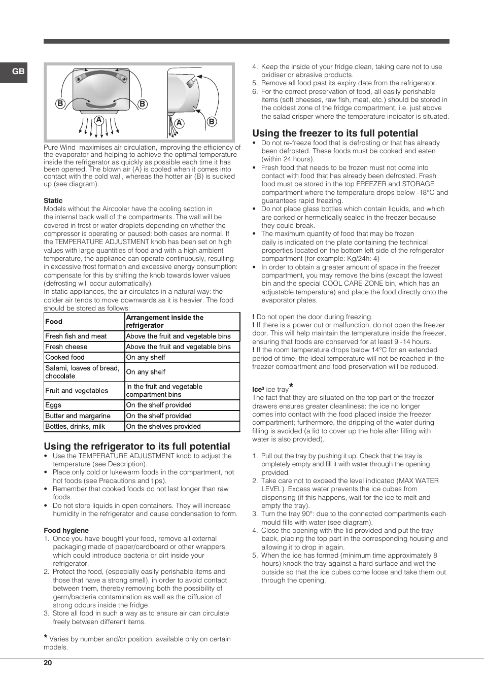 Using the refrigerator to its full potential, Using the freezer to its full potential | Indesit BIAA-13-(1) User Manual | Page 20 / 68