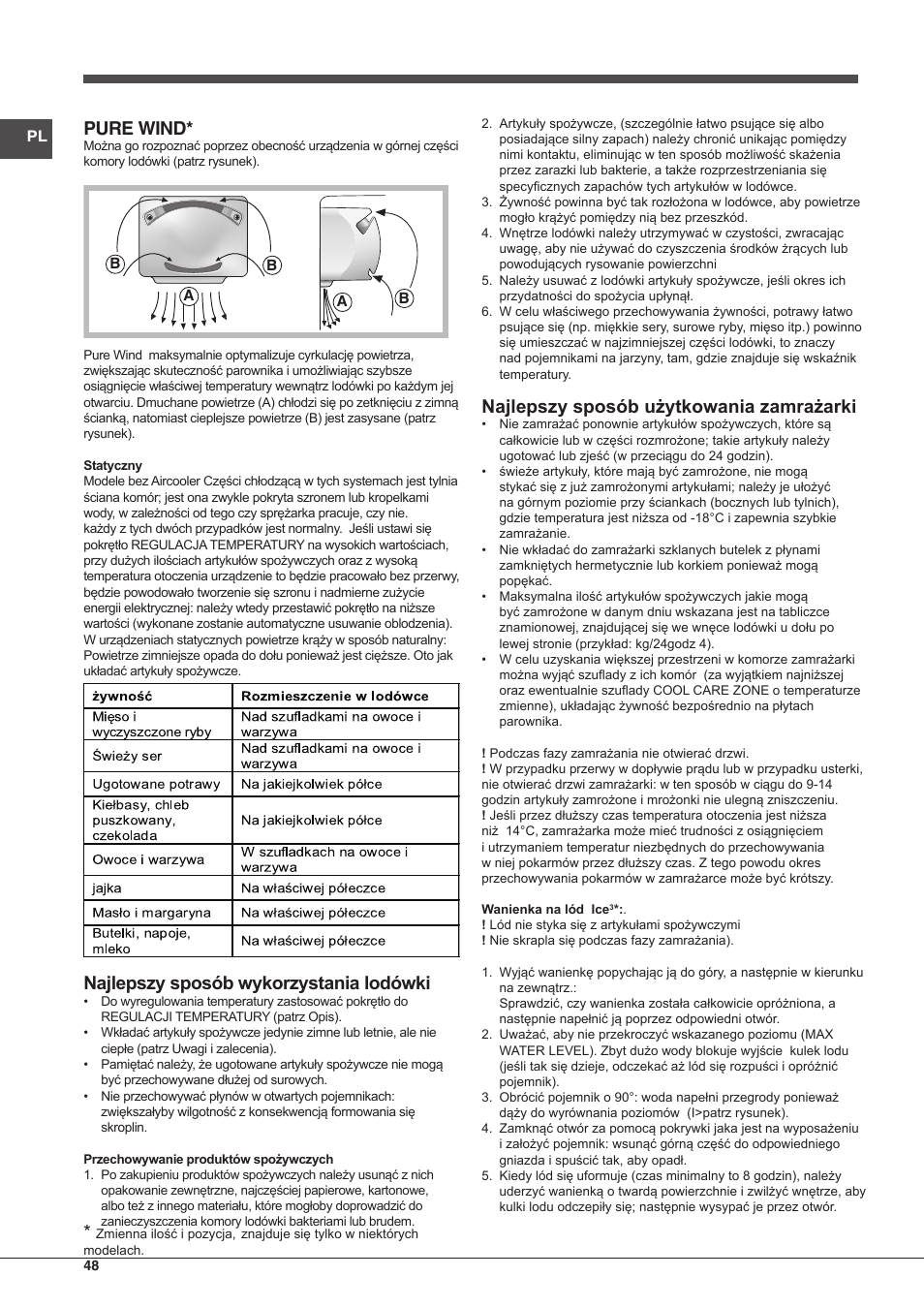 Pure wind, Najlepszy sposób wykorzystania lodówki, Najlepszy sposób użytkowania zamrażarki | Indesit BIAA-13-(1) User Manual | Page 48 / 68