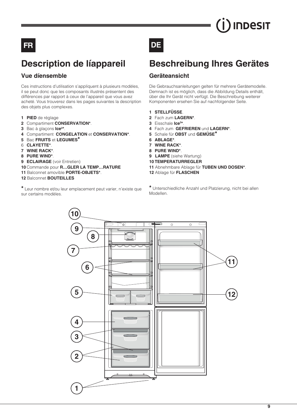 Description de líappareil, Beschreibung ihres gerätes | Indesit BIAA-13-(1) User Manual | Page 9 / 68