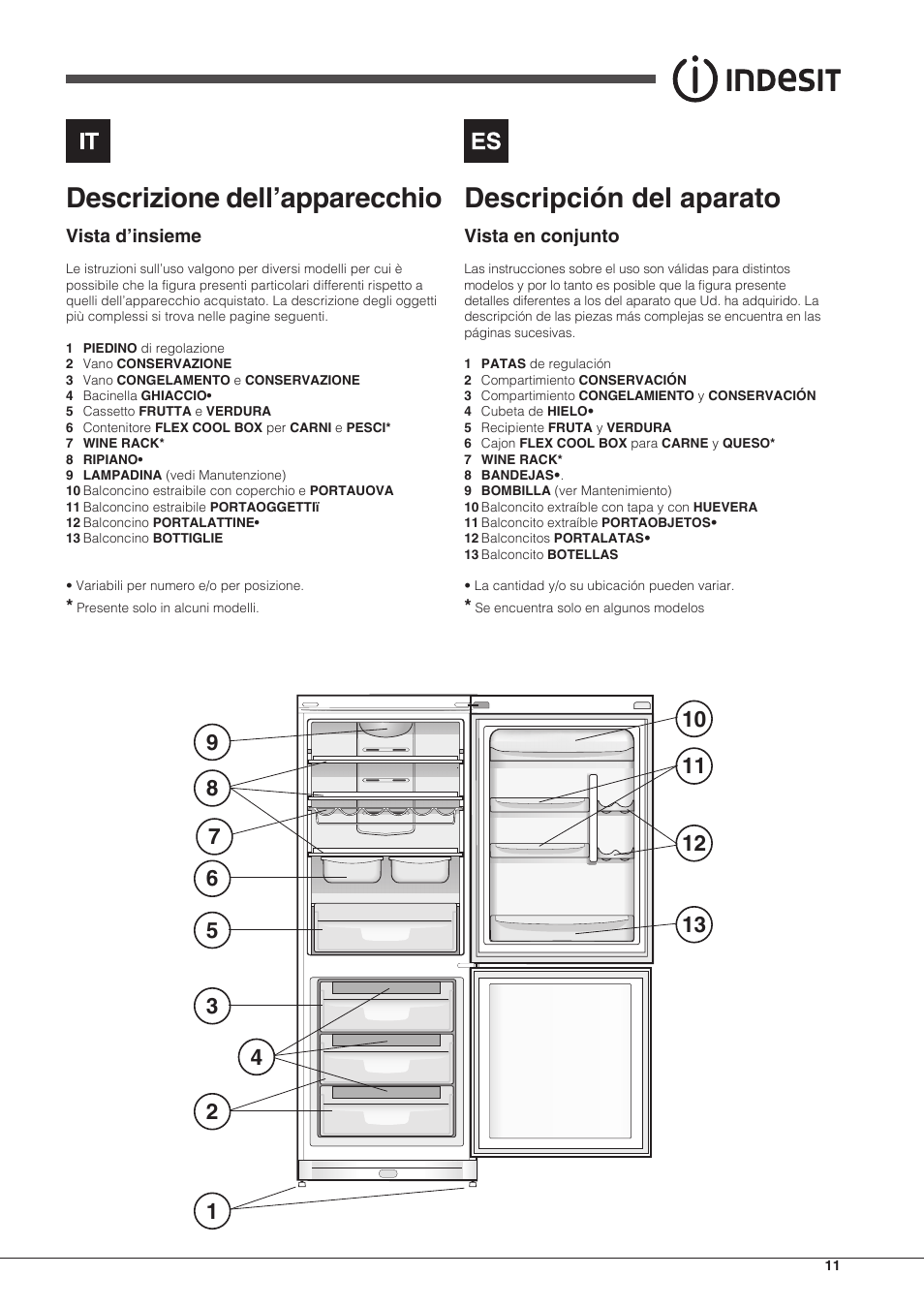 Descrizione dell’apparecchio, Descripción del aparato | Indesit BAAN-40-FNF-D-(1) User Manual | Page 11 / 76