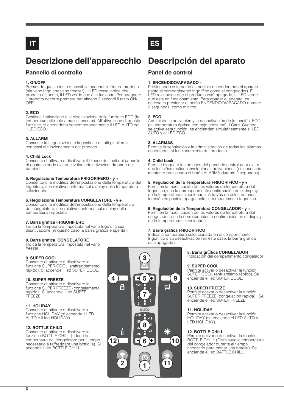 Descripción del aparato, Descrizione dell’apparecchio, Panel de control | Pannello di controllo | Indesit BAAN-40-FNF-D-(1) User Manual | Page 6 / 76