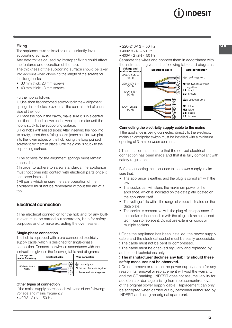 Electrical connection | Indesit VIC-641-X User Manual | Page 13 / 84